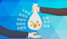 北京应急大额短借-北京应急身份证正规贷款-北京应急应急借钱空放